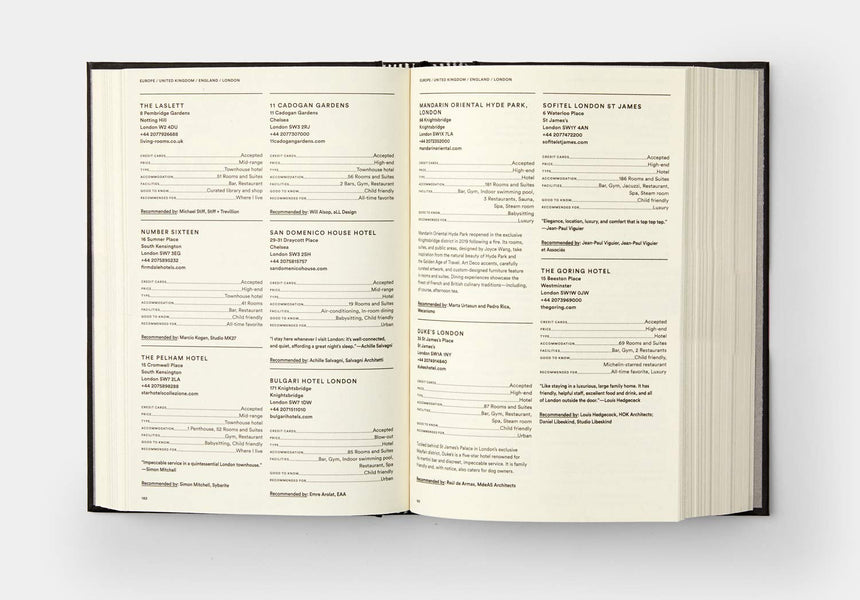 WHERE ARCHITECTS SLEEP