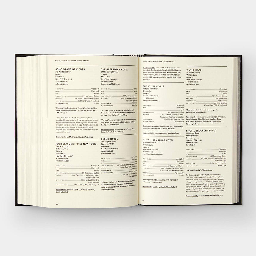 WHERE ARCHITECTS SLEEP