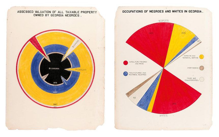 HISTORY OF INFORMATION GRAPHICS