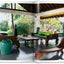 Living in Bali. 40th Ed.
