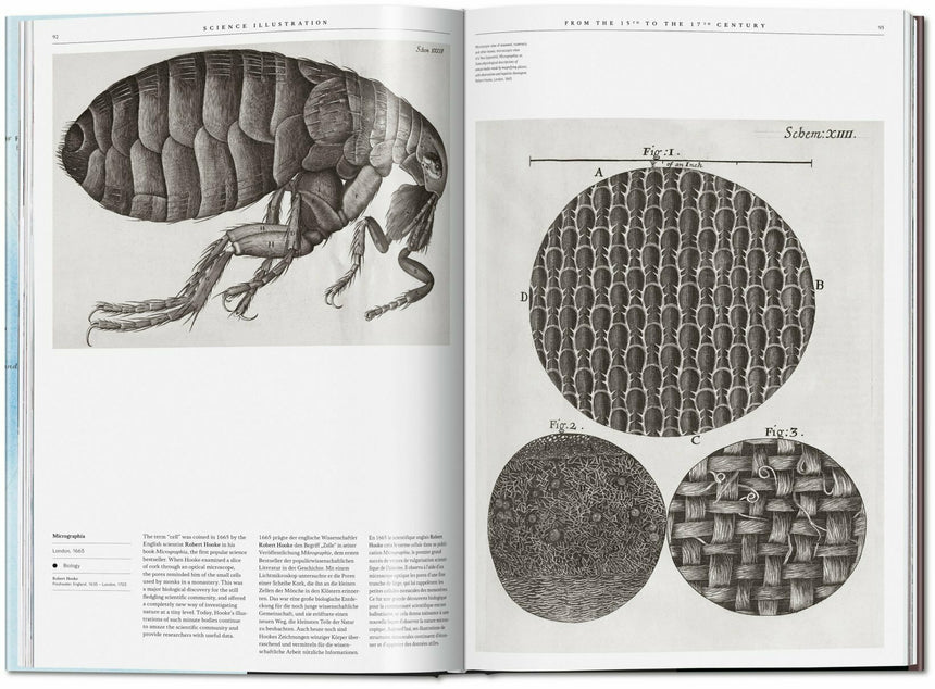 Science Illustration. A History of Visual Knowledge from the 15th Century to Todayt