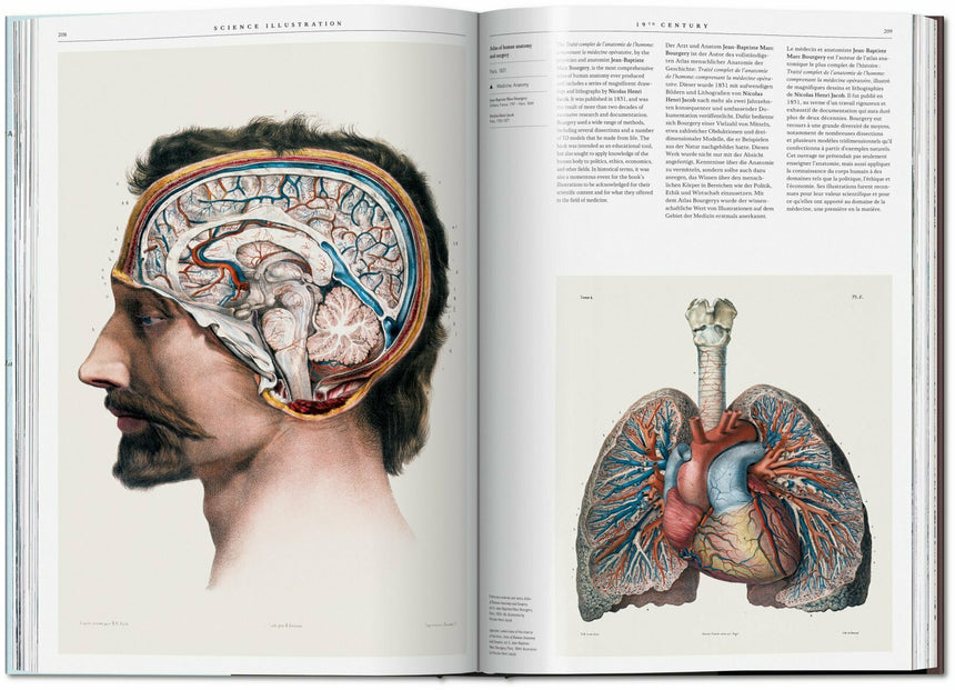 Science Illustration. A History of Visual Knowledge from the 15th Century to Todayt