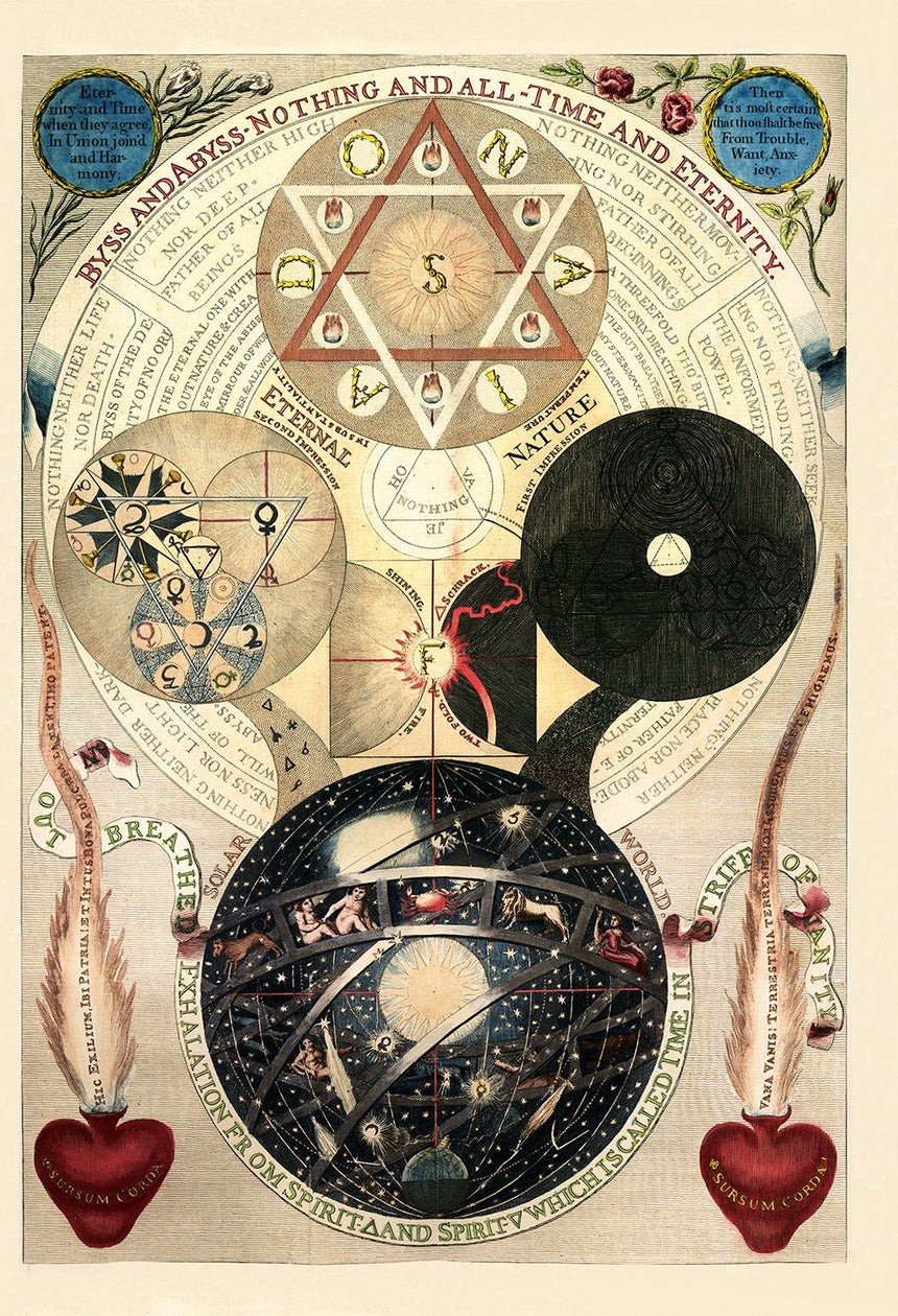 Astrology. The Library of Esoterica