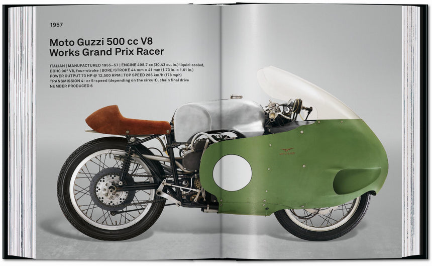 Motorcycles - 40th Ed