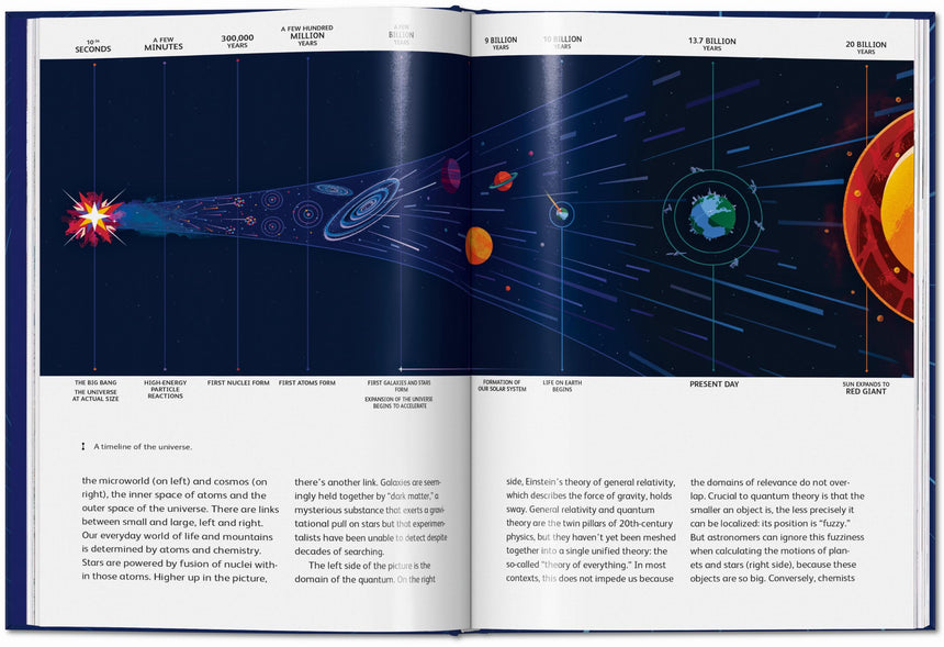 The Earth and I - Pocket Size Edition