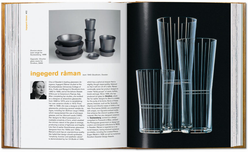 Scandinavian Design. 40th Ed.