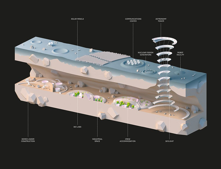 BIG: Formgiving - An Architectural Future History