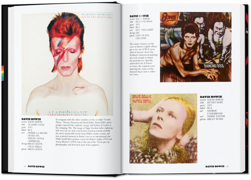 Issues : A History of Photography in Fashion Magazines