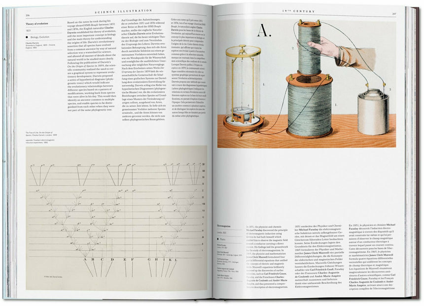 Science Illustration. A History of Visual Knowledge from the 15th Century to Todayt